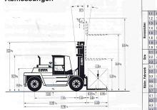 Carrelli elevatori frontali diesel Clark DPL 120