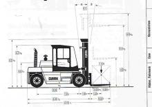 Carrelli elevatori frontali diesel Clark DPL 70