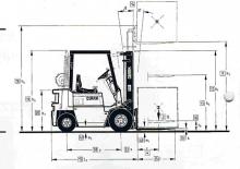 Carrelli elevatori frontali diesel Clark DPM 12 L