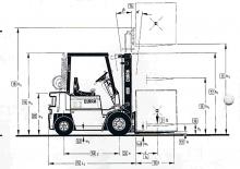 Carrelli elevatori frontali diesel Clark DPM 12 N