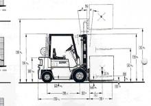 Carrelli elevatori frontali diesel Clark DPM 17