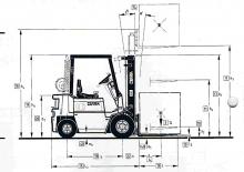 Carrelli elevatori frontali diesel Clark DPM 17 N