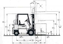 Carrelli elevatori frontali diesel Clark DPM 20 SN