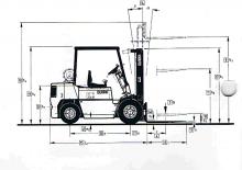 Carrelli elevatori frontali diesel Clark DPM 30