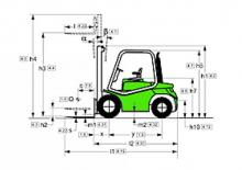 Carrelli elevatori frontali diesel Cesab Drago 300 H
