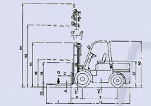 Carrelli elevatori frontali diesel Belet DV 15 BVA