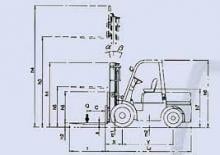 Carrelli elevatori frontali diesel Belet DV 18 BV