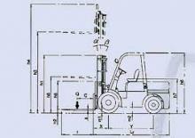 Carrelli elevatori frontali diesel Belet DV 18 BVA