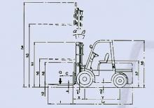 Carrelli elevatori frontali diesel Belet DV 20 BVT 