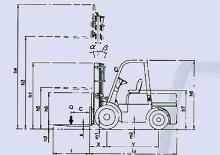 Carrelli elevatori frontali diesel Belet DV 30 BVA