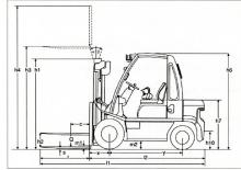 Carrelli elevatori frontali diesel Nissan FD 02 A 20 Q