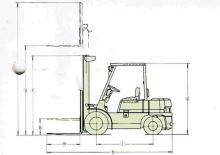 Carrelli elevatori frontali diesel Mitsubishi FD 15 K