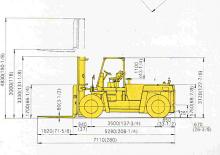 Carrelli elevatori frontali diesel Mitsubishi FD 150