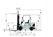 Carrelli elevatori frontali diesel Mitsubishi FD 20 K