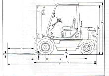Carrelli elevatori frontali diesel Komatsu FD 25-1 E