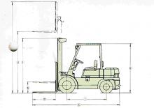 Carrelli elevatori frontali diesel Mitsubishi FD 30 T