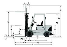 Carrelli elevatori frontali diesel Mitsubishi FD 35 K