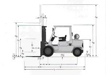 Carrelli elevatori frontali diesel Mitsubishi FD 45 K