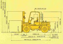 Carrelli elevatori frontali diesel Mitsubishi FD 50 CK