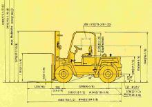 Carrelli elevatori frontali diesel Mitsubishi FD 50 T