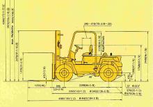 Carrelli elevatori frontali diesel Mitsubishi FD 60 K