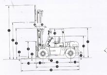 Carrelli elevatori frontali diesel TCM FD 70 Z 8