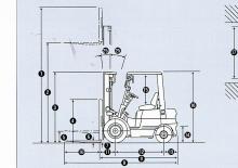 Carrelli elevatori frontali diesel TCM FHD 15 Z 8 T