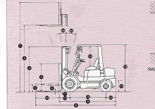 Carrelli elevatori frontali diesel TCM FHD 25 Z 5 T
