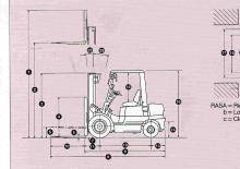 Carrelli elevatori frontali diesel TCM FHD 30 Z 5 T
