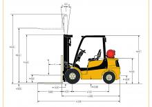 Carrelli elevatori frontali diesel Yale GDP 20MX