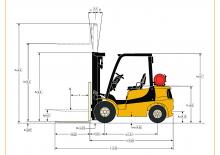 Carrelli elevatori frontali diesel Yale GDP 25MX