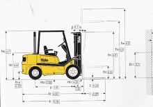 Carrelli elevatori frontali diesel Yale GDP 30 TF