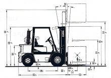 Carrelli elevatori frontali diesel Clark GPX 35 D