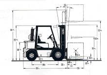 Carrelli elevatori frontali diesel Clark GPX 50 D