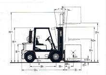 Carrelli elevatori frontali diesel Clark GPX S 40 D