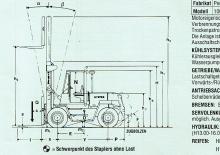Carrelli elevatori frontali diesel Hyster H 10.00 XL