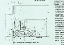 Carrelli elevatori frontali diesel Hyster H 12.00 XL
