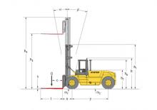 Carrelli elevatori frontali diesel Hyster H 15.00 XM - 12