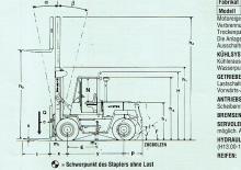 Carrelli elevatori frontali diesel Hyster H 16.00 XL