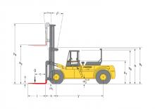 Carrelli elevatori frontali diesel Hyster H 25.00 F