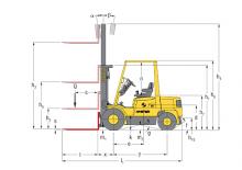 Carrelli elevatori frontali diesel Hyster H 3.20 XML