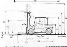 Carrelli elevatori frontali diesel Steinbock H 70 D