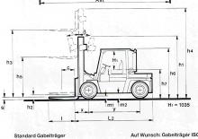 Carrelli elevatori frontali diesel Steinbock H 70 D