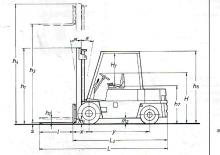 Carrelli elevatori frontali diesel Steinbock MH 35