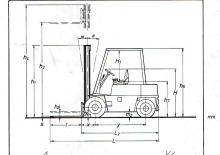 Carrelli elevatori frontali diesel Steinbock RH 25 D