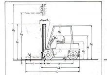 Carrelli elevatori frontali diesel Steinbock RH 30 D