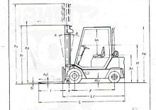 Carrelli elevatori frontali diesel Steinbock RH 35