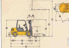 Carrelli elevatori frontali diesel Samsung SF 20 D