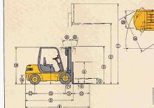 Carrelli elevatori frontali diesel Samsung SF 25 D