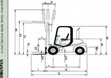 Carrelli elevatori frontali diesel Nuova Detas Sherpa 20